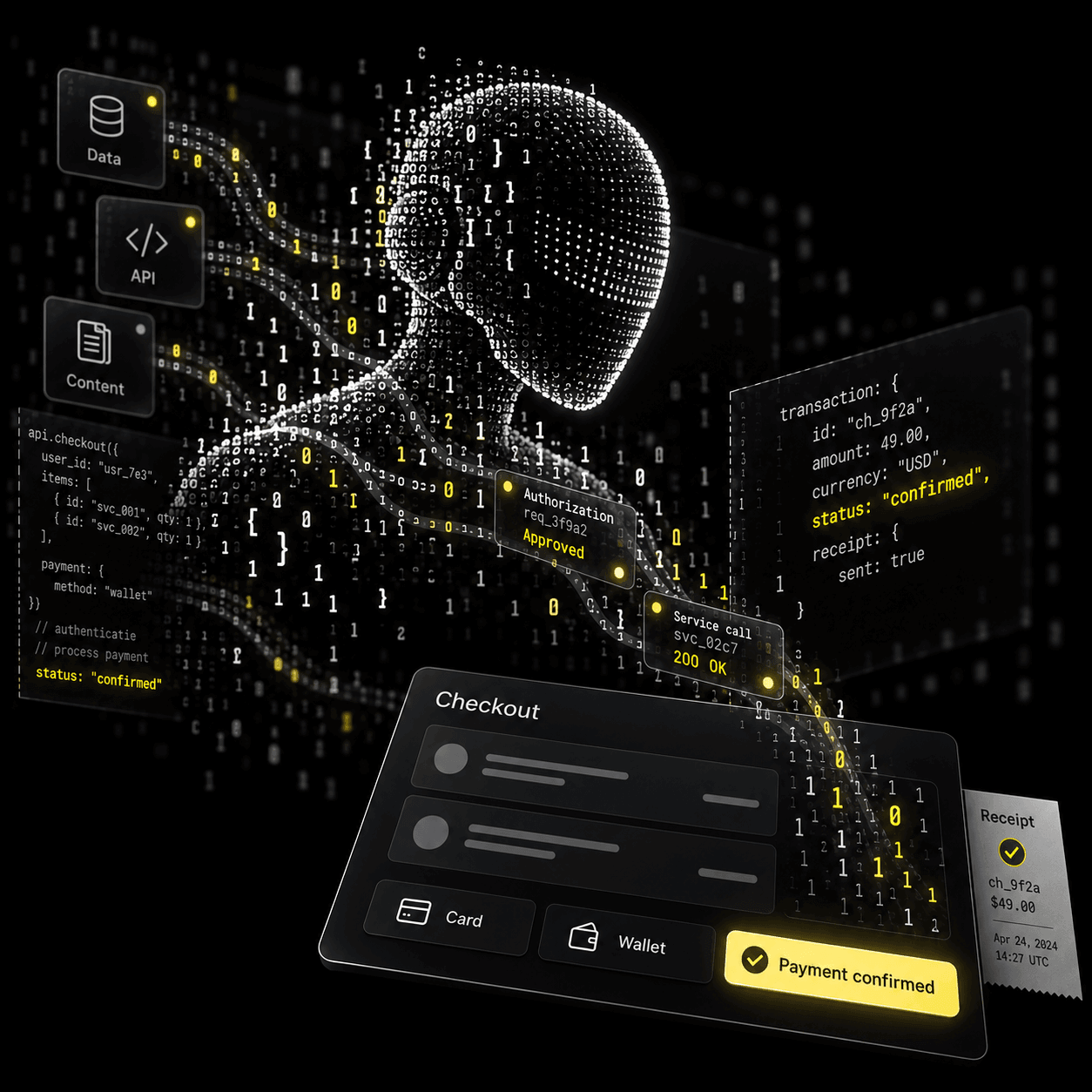 An agent receives a machine-readable offer, chooses an eligible payment method, and receives the result after GOAT Flow records a verified order status